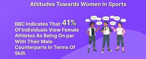 attitudes towards women in sports